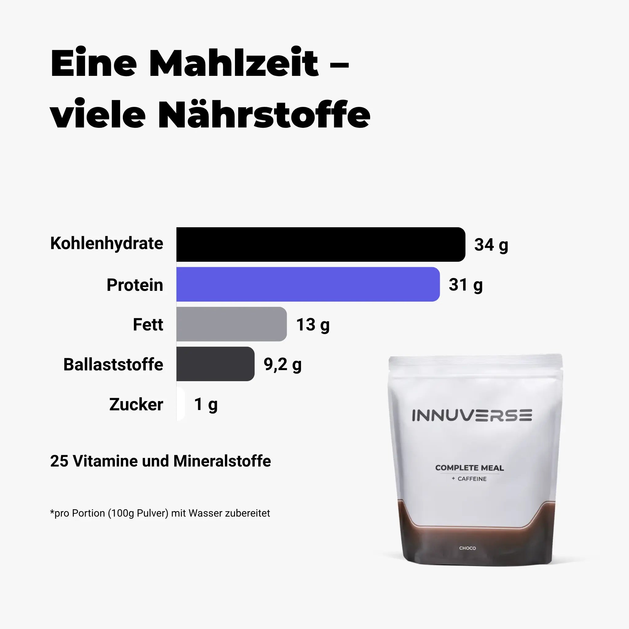 Koffein Trinkmahlzeit